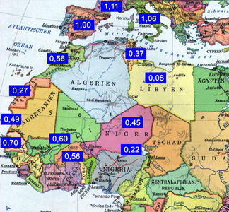 Treibstoffpreise in Afrika.